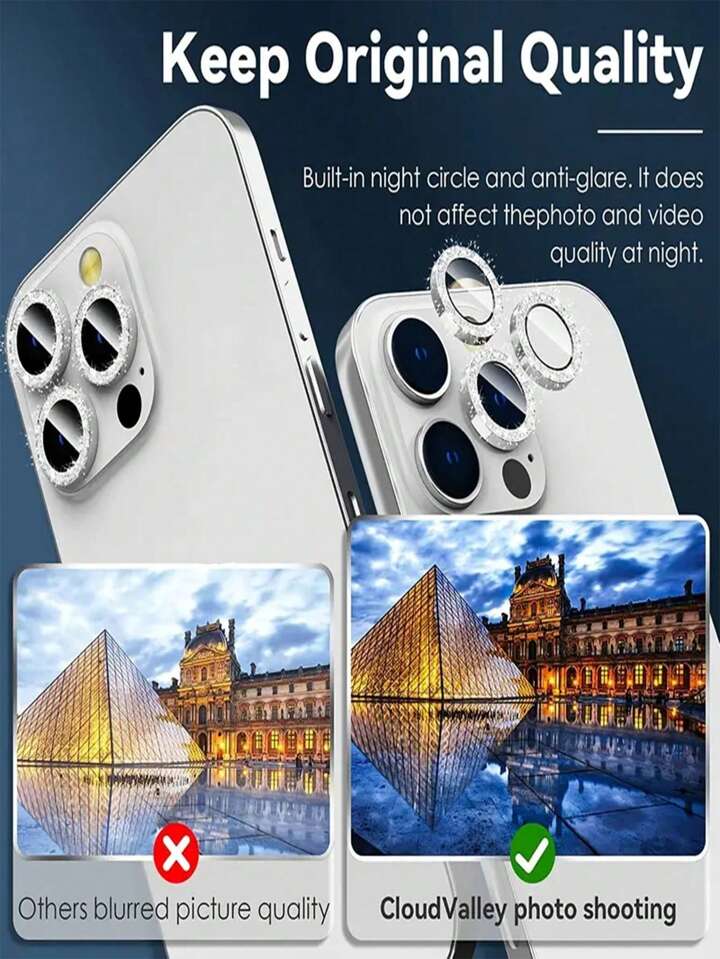 Camera Lens Protective Film